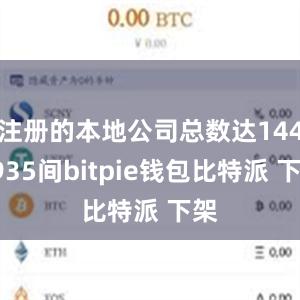 注册的本地公司总数达1440935间bitpie钱包比特派 下架