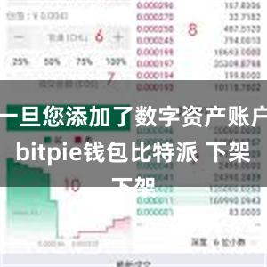 一旦您添加了数字资产账户bitpie钱包比特派 下架