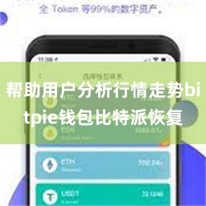 帮助用户分析行情走势bitpie钱包比特派恢复