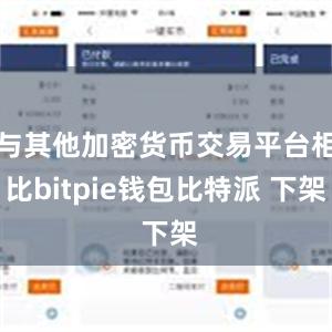 与其他加密货币交易平台相比bitpie钱包比特派 下架