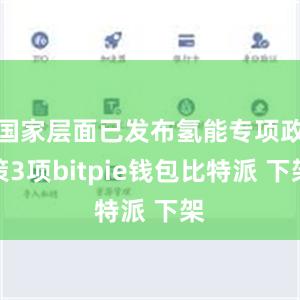 国家层面已发布氢能专项政策3项bitpie钱包比特派 下架