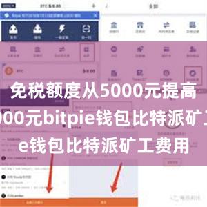 免税额度从5000元提高至12000元bitpie钱包比特派矿工费用