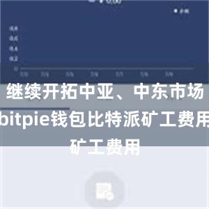 继续开拓中亚、中东市场bitpie钱包比特派矿工费用