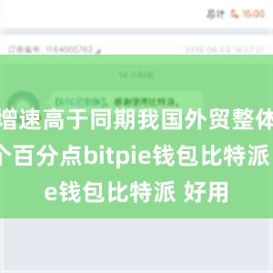 增速高于同期我国外贸整体4.4个百分点bitpie钱包比特派 好用