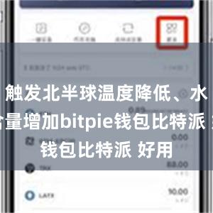 触发北半球温度降低、水汽含量增加bitpie钱包比特派 好用