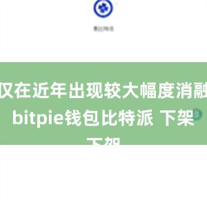 仅在近年出现较大幅度消融bitpie钱包比特派 下架