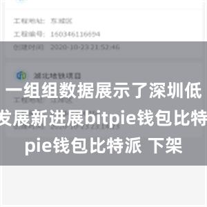 一组组数据展示了深圳低空经济发展新进展bitpie钱包比特派 下架