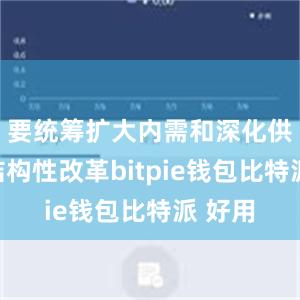 要统筹扩大内需和深化供给侧结构性改革bitpie钱包比特派 好用