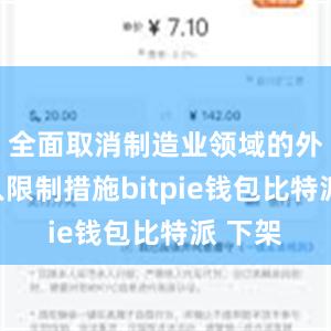 全面取消制造业领域的外资准入限制措施bitpie钱包比特派 下架