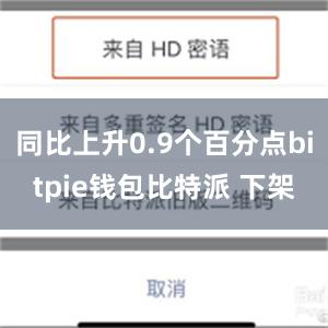 同比上升0.9个百分点bitpie钱包比特派 下架