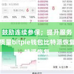 鼓励连续参保；提升服务质量bitpie钱包比特派恢复