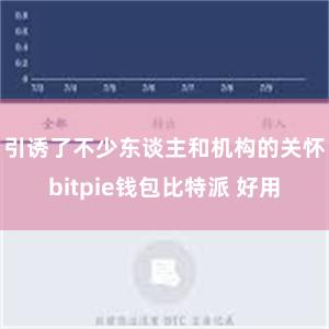 引诱了不少东谈主和机构的关怀bitpie钱包比特派 好用