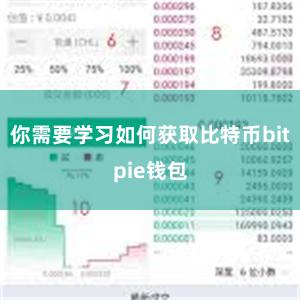 你需要学习如何获取比特币bitpie钱包